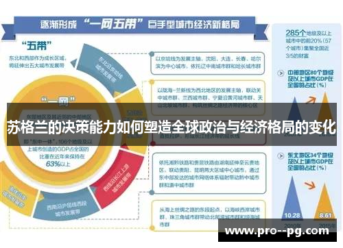 苏格兰的决策能力如何塑造全球政治与经济格局的变化