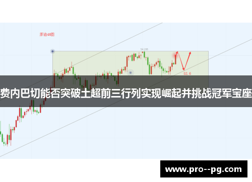 费内巴切能否突破土超前三行列实现崛起并挑战冠军宝座 费内巴切能否突破土超前三行列实现崛起并挑战冠军宝座