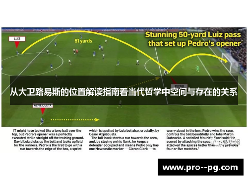 从大卫路易斯的位置解读指南看当代哲学中空间与存在的关系
