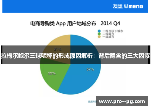 拉梅尔鲍尔三球昵称的形成原因解析：背后隐含的三大因素