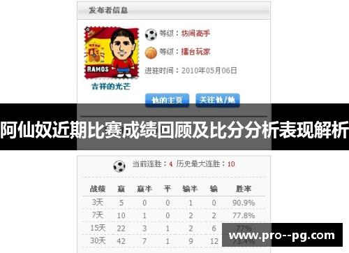 阿仙奴近期比赛成绩回顾及比分分析表现解析 阿仙奴近期比赛成绩回顾及比分分析表现解析