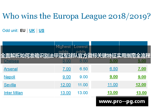 全面解析如何准确识别法甲冠军球队官方徽标关键特征实用指南全流程