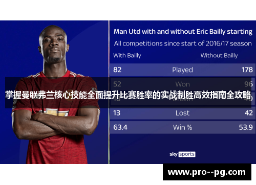 掌握曼联弗兰核心技能全面提升比赛胜率的实战制胜高效指南全攻略