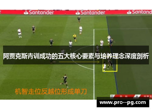 阿贾克斯青训成功的五大核心要素与培养理念深度剖析 阿贾克斯青训成功的五大核心要素与培养理念深度剖析