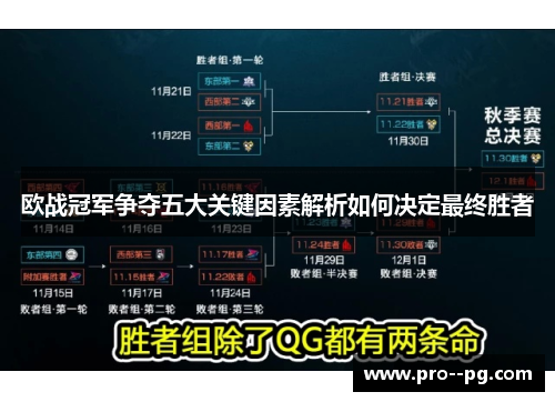 欧战冠军争夺五大关键因素解析如何决定最终胜者
