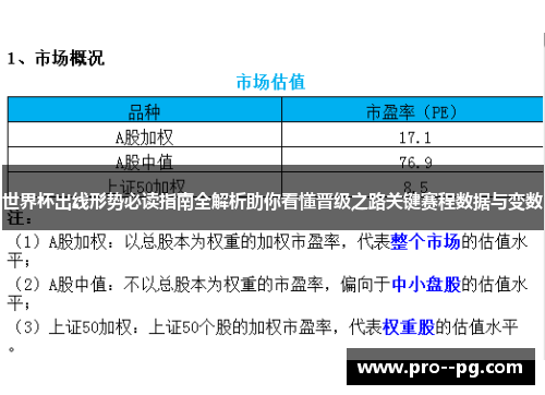 世界杯出线形势必读指南全解析助你看懂晋级之路关键赛程数据与变数