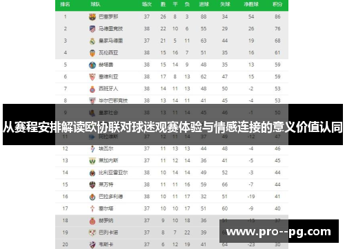 从赛程安排解读欧协联对球迷观赛体验与情感连接的意义价值认同