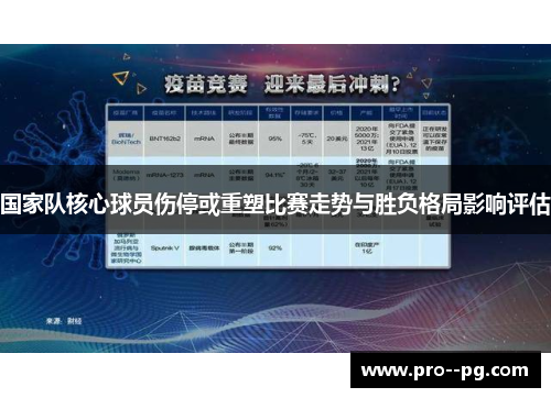 国家队核心球员伤停或重塑比赛走势与胜负格局影响评估