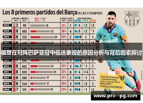 福登在对阵巴萨亚冠中低迷表现的原因分析与背后因素探讨
