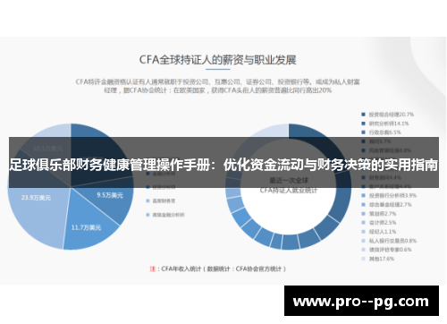 足球俱乐部财务健康管理操作手册:优化资金流动与财务决策的实用指南 足球俱乐部财务健康管理操作手册:优化资金流动与财务决策的实用指南