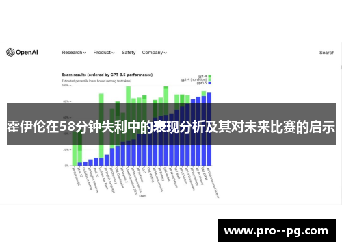 霍伊伦在58分钟失利中的表现分析及其对未来比赛的启示